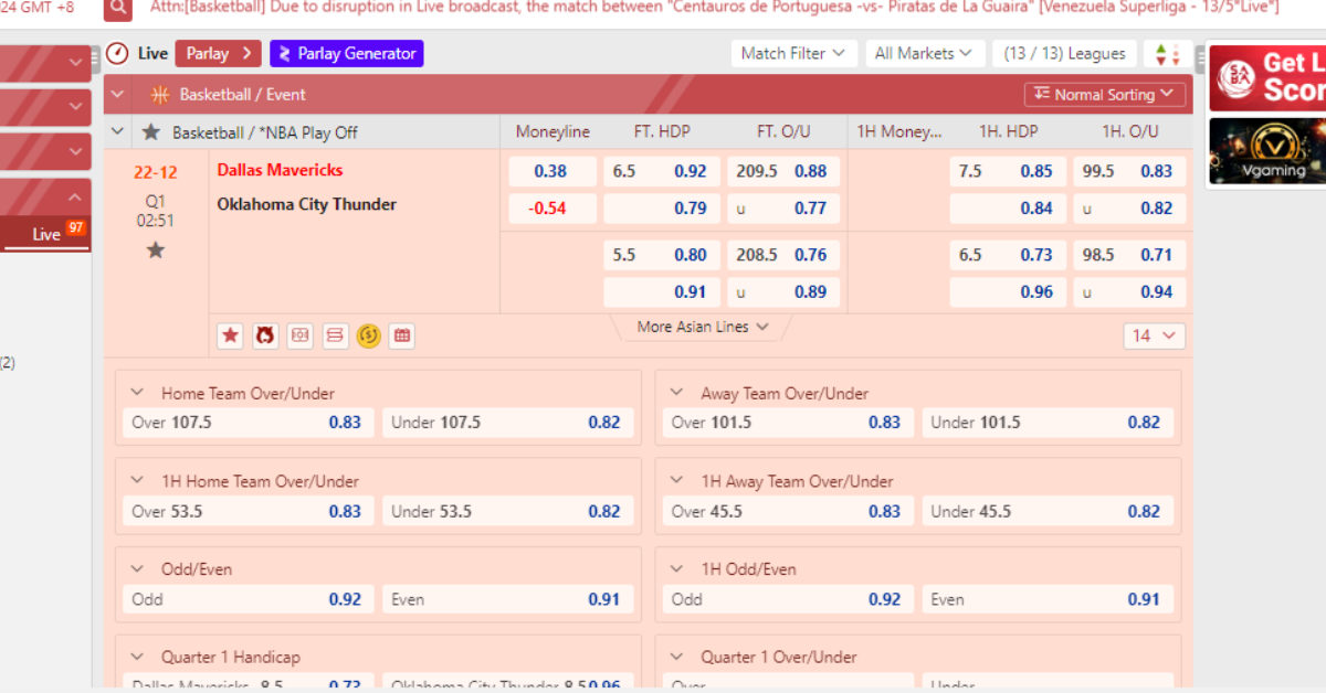 12bet login sports betting trends