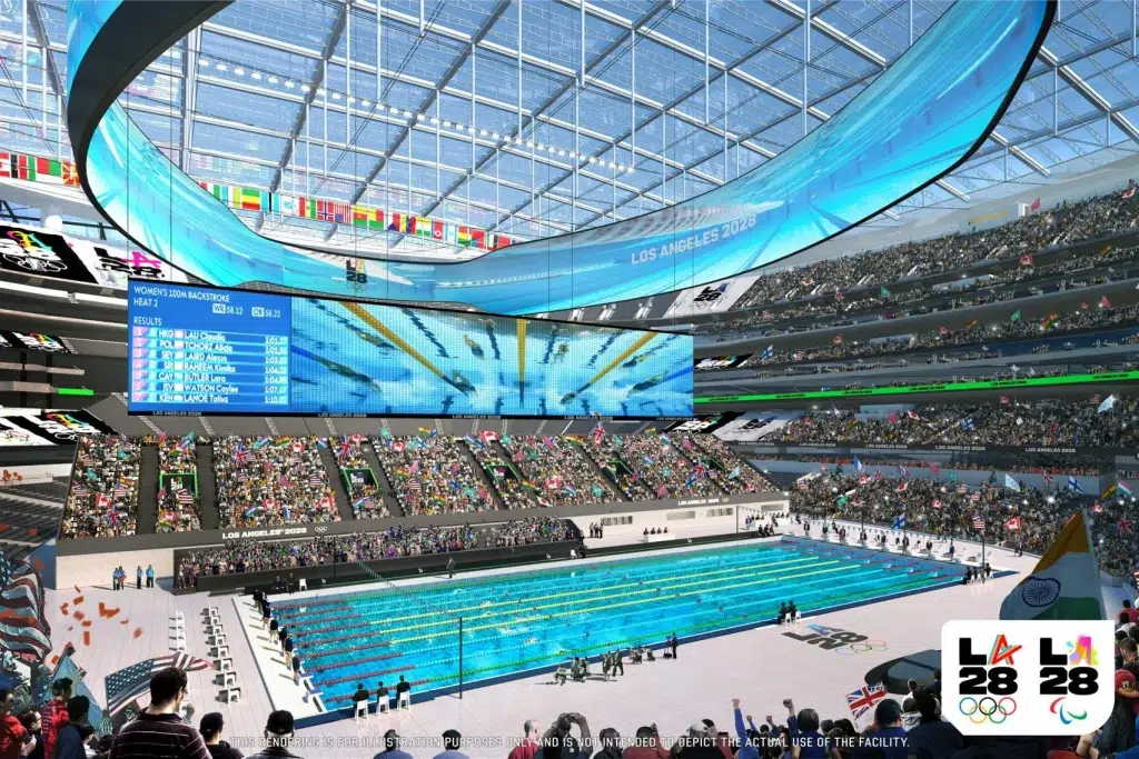 LA 2028 Olympics Sports and Schedules