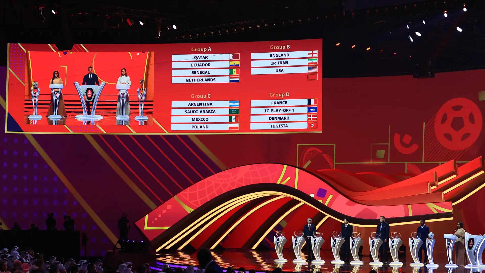 World Cup Draw 2026 - in the past qatar 2022